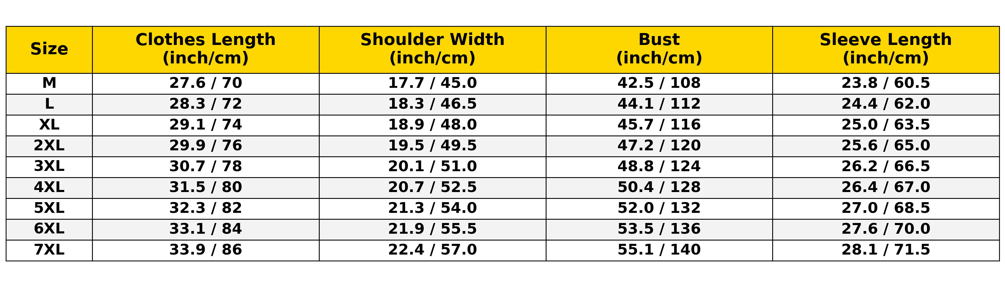 Size Chart Inch Cm Final Tuned